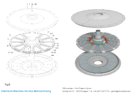 Axial Flux Machines
