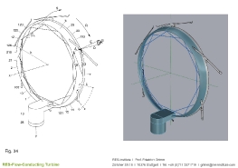 Turbine mit einem Strömungsleitwerk_32