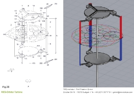 Turbine mit einem Wendeflügel_12