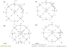 Turbine mit einem Wendeflügel_14