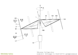 Turbine mit einem Wendeflügel_16