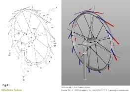 Turbine mit einem Wendeflügel_17
