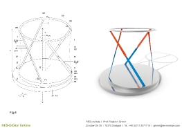 Turbine mit einem Wendeflügel_5