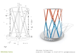 Turbine mit einem Wendeflügel_6