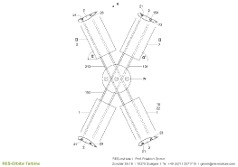 Turbine mit einem Wendeflügel_8